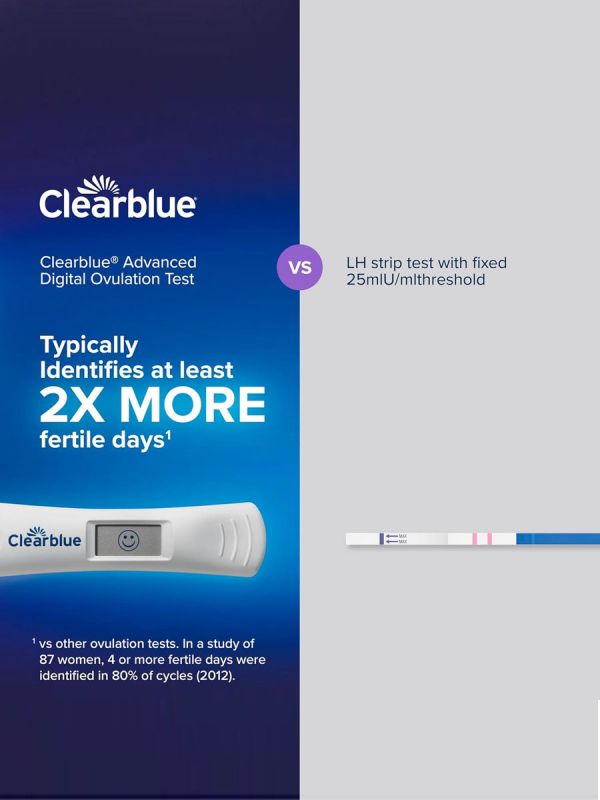 CLEARBLUE Digital Ovulation Test With DUAL HORMONE INDICATOR 30 pcs