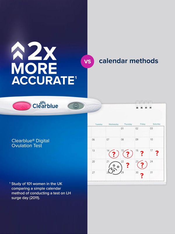 Clearblue Ovulation Test Digital 30 pcs – Highly accurate ovulation test for pregnancy planning