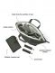 DBD - Changing backpack - Green
