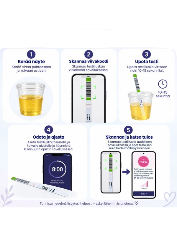 One Step Health App ovulation test 50 pcs + pregnancy test 20 pcs