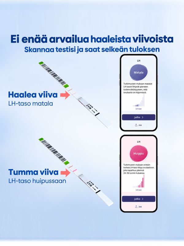 One Step Health App ovulation test 50 pcs + pregnancy test 20 pcs