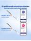 One Step Health App ovulation test 50 pcs + pregnancy test 20 pcs