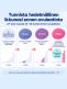 One Step Health App ovulation test 50 pcs + pregnancy test 20 pcs