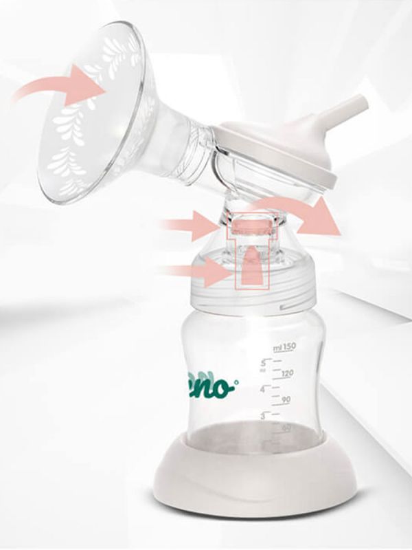 NENO - Due Double electric breast pump