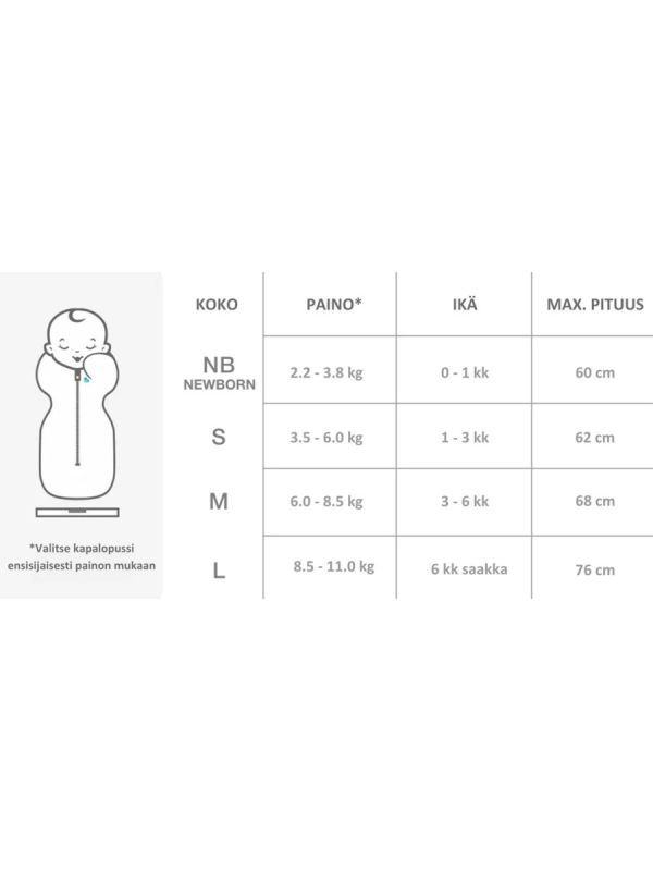 LOVE TO DREAM Swaddle Up swaddling bag Original (TOG 1.0) - Deep Olive